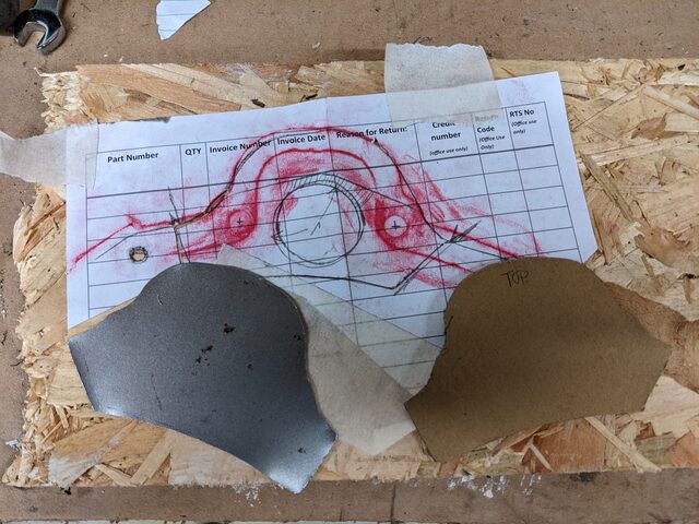templates